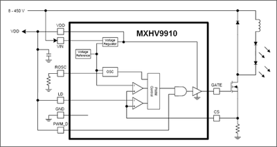 Functional Block Diagram and Typical Application