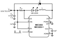 MIC3202 step-down converter: The functional application diagram.