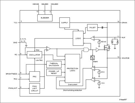 Block diagram of the SSL2101