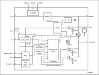 Block diagram of the SSL2101