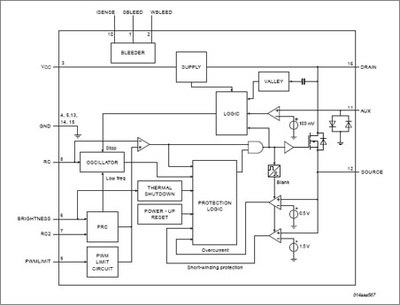 Block diagram of the SSL2101