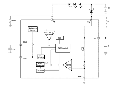 Functional Block Diagram