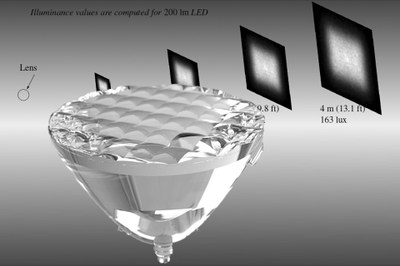 Khatod's new Clean Rectangular Beam Lens is usefull for different applications and intended to provide a high quality illumination and not for focusing a single individual point