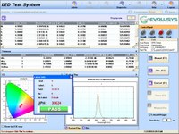 User interface of the conjointly developed Lumere high performance,low-cost LED test system.