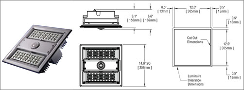 The brand new high efficient and reliable 304 Series - dimensions.