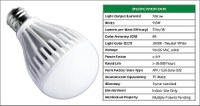 75W equivqlent LED bulb and main data.