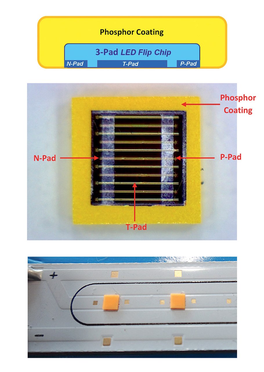3-Pad LED Flip Chip COB — LED professional - LED Lighting
