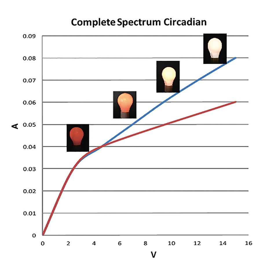 Figure 5.jpg