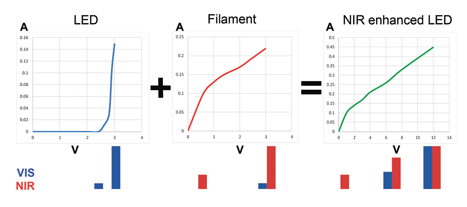 Figure 6.jpg