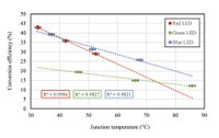 Figure 6.jpg