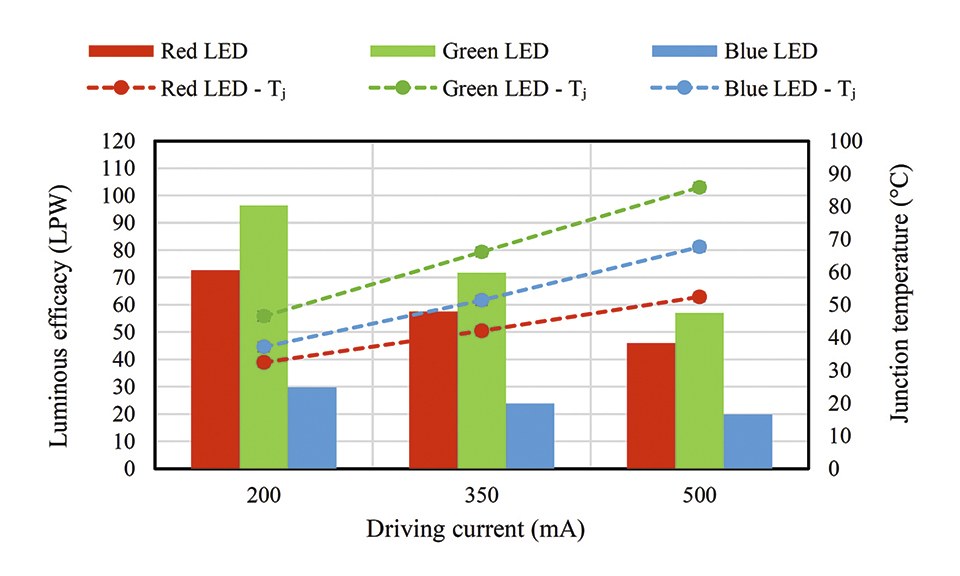 Figure 7.jpg