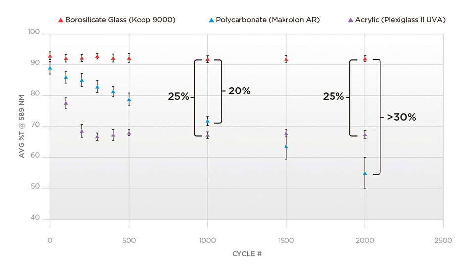 Figure 5.jpg