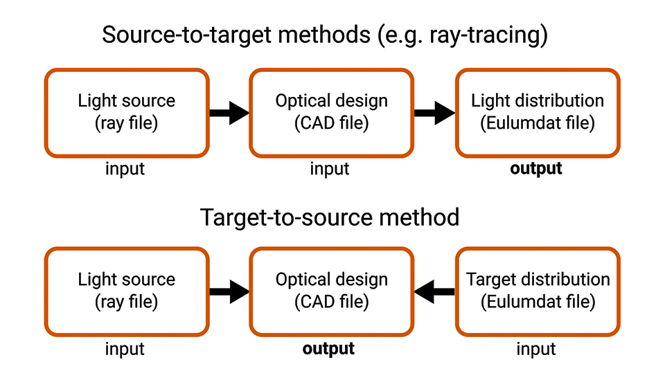 Figure 10_cmyk.jpg