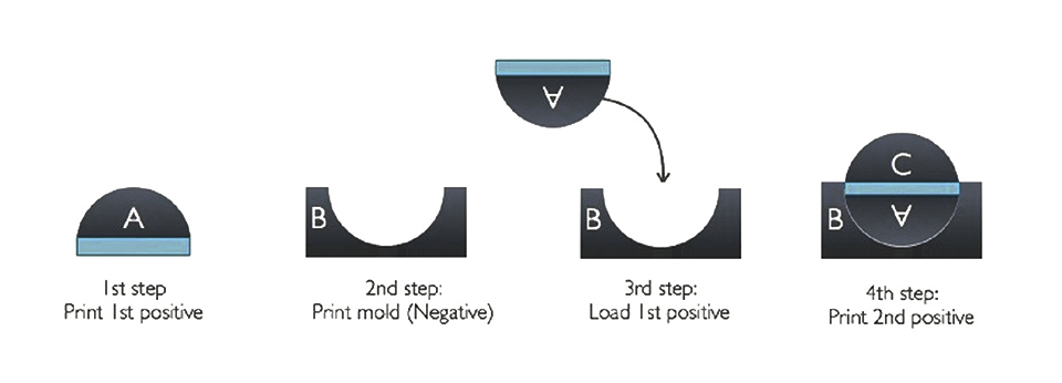 Figure 4_cmyk.jpg