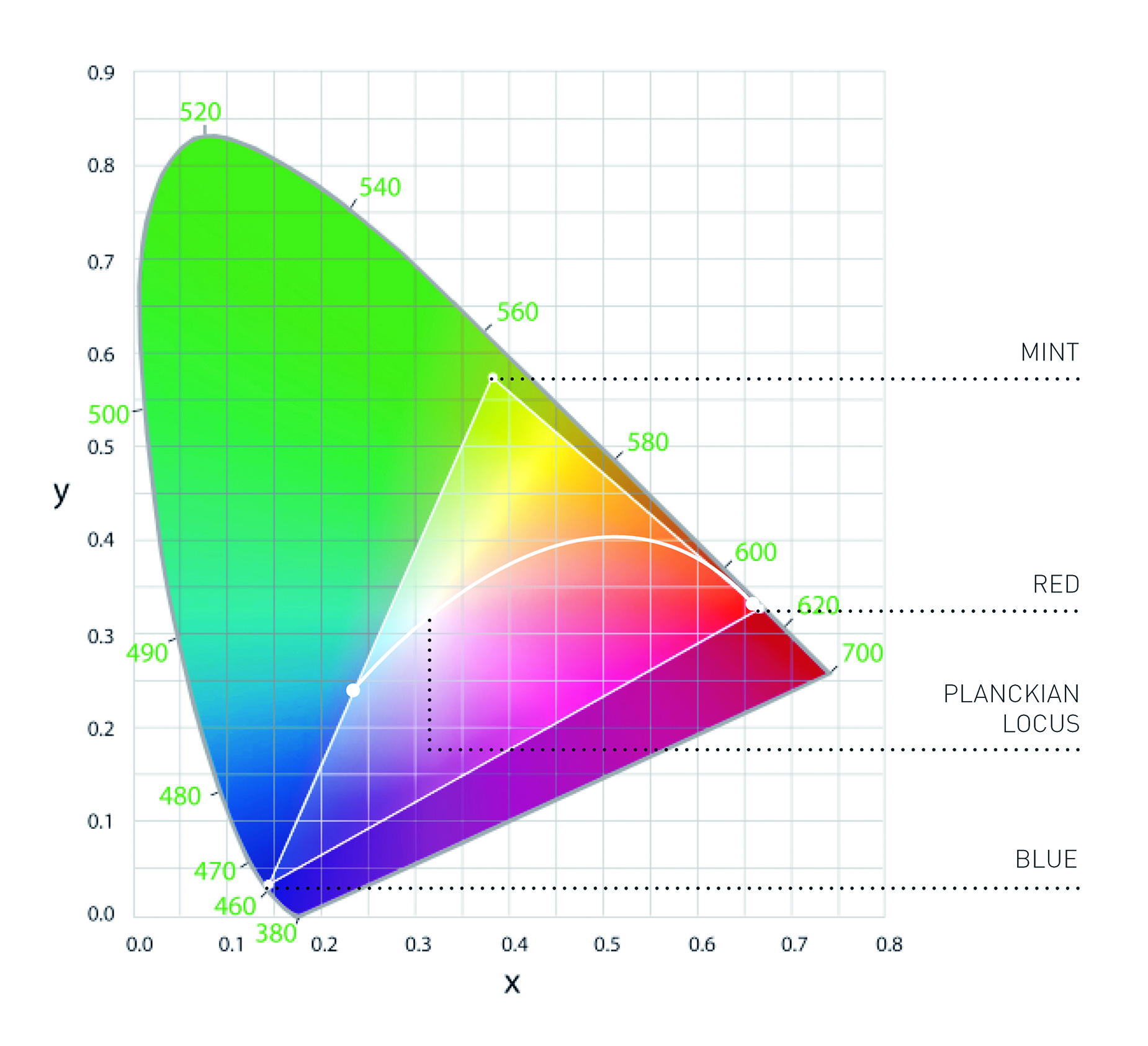 Figure 3_cmyk.jpg