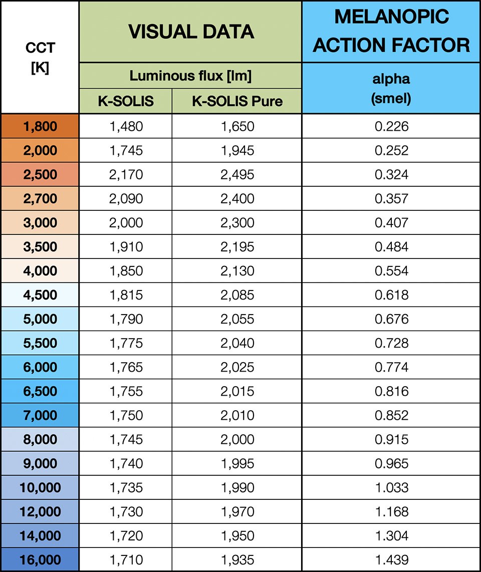 Figure 4 alternative (table).jpg