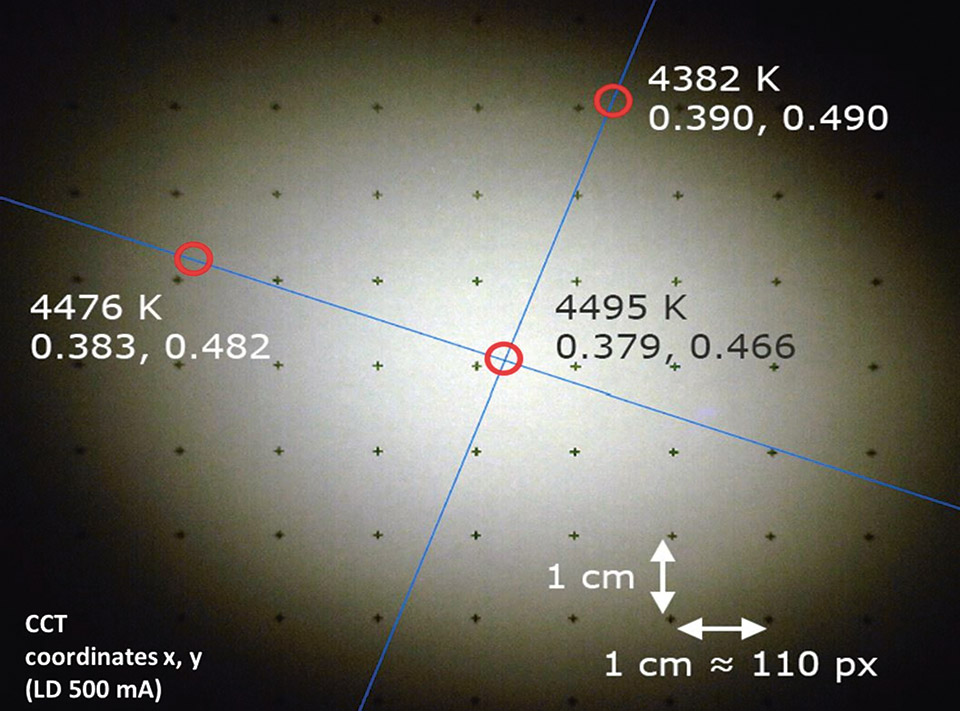 Fig 11 - Beam of the parabolic reflector based reflective setup - courtesy of MDPI Materials [1].jpg