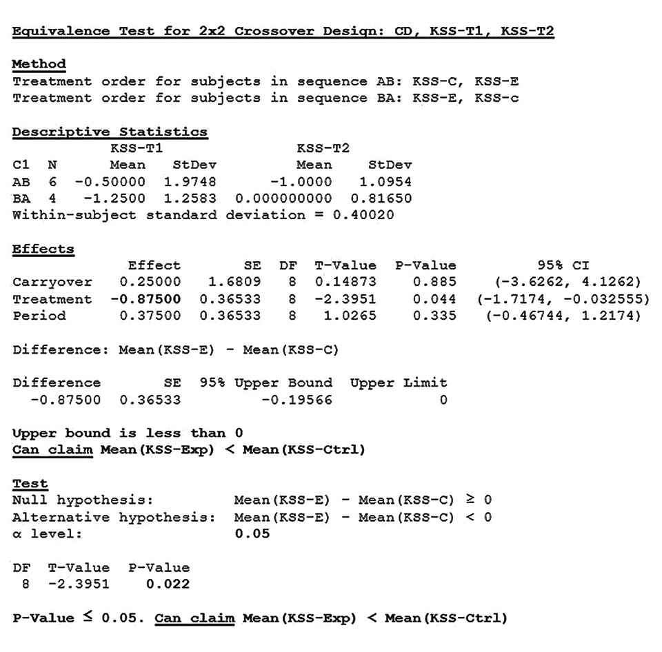 Figure 14 - KSS_Equivalence_Test.jpg