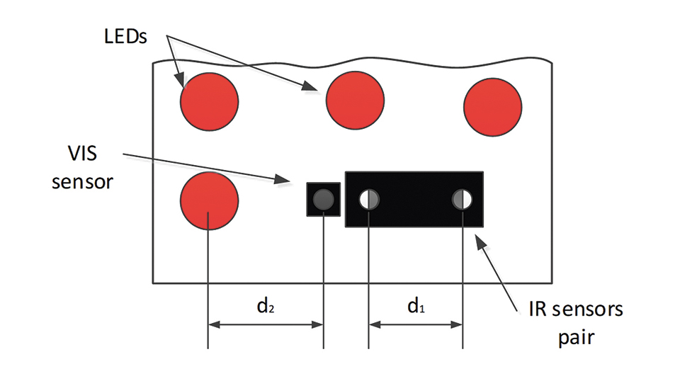 Figure 10: Sensors assembly top view