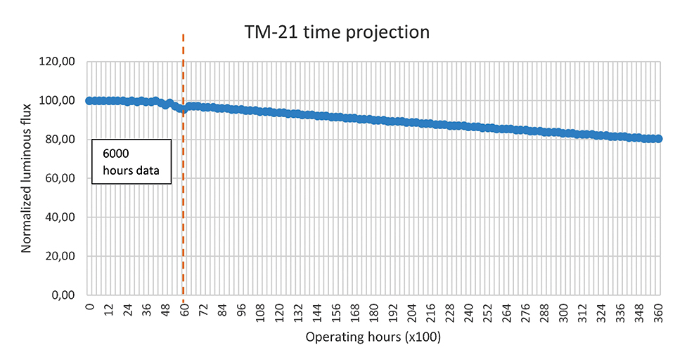 Figure 4.jpg