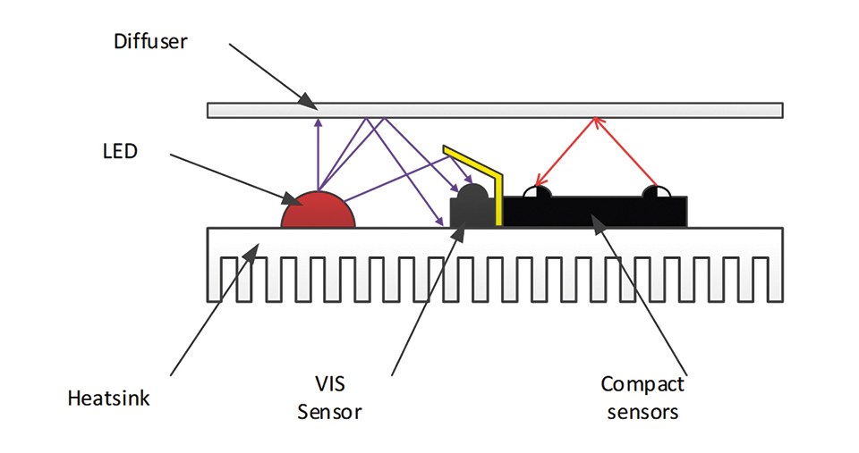 Figure 8.jpg