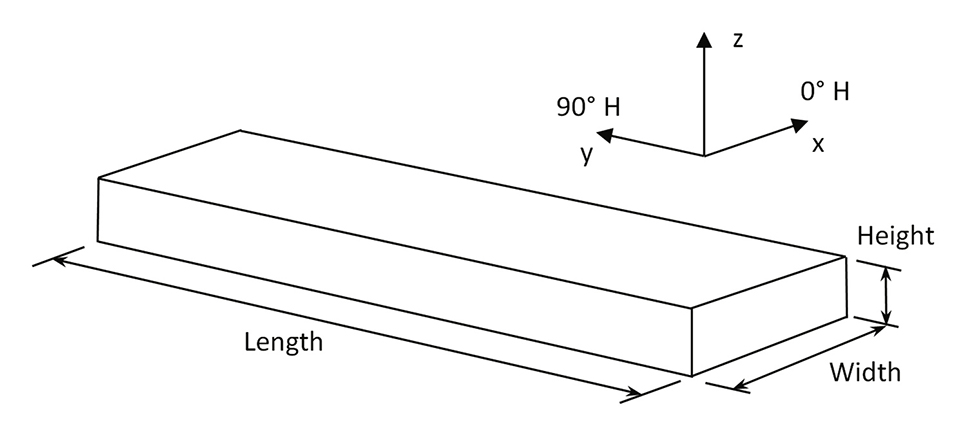 Figure 3.jpg