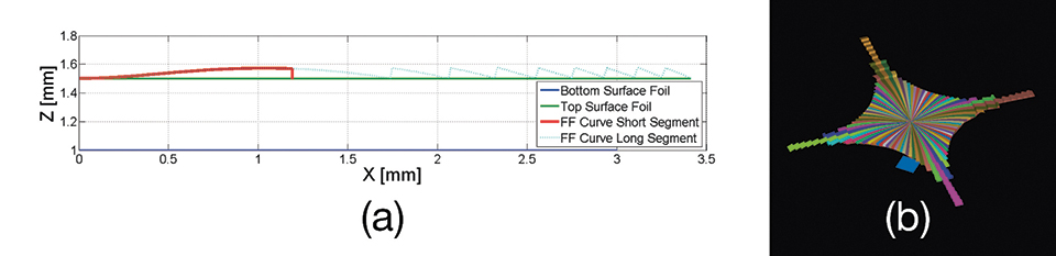 Figure3.jpg