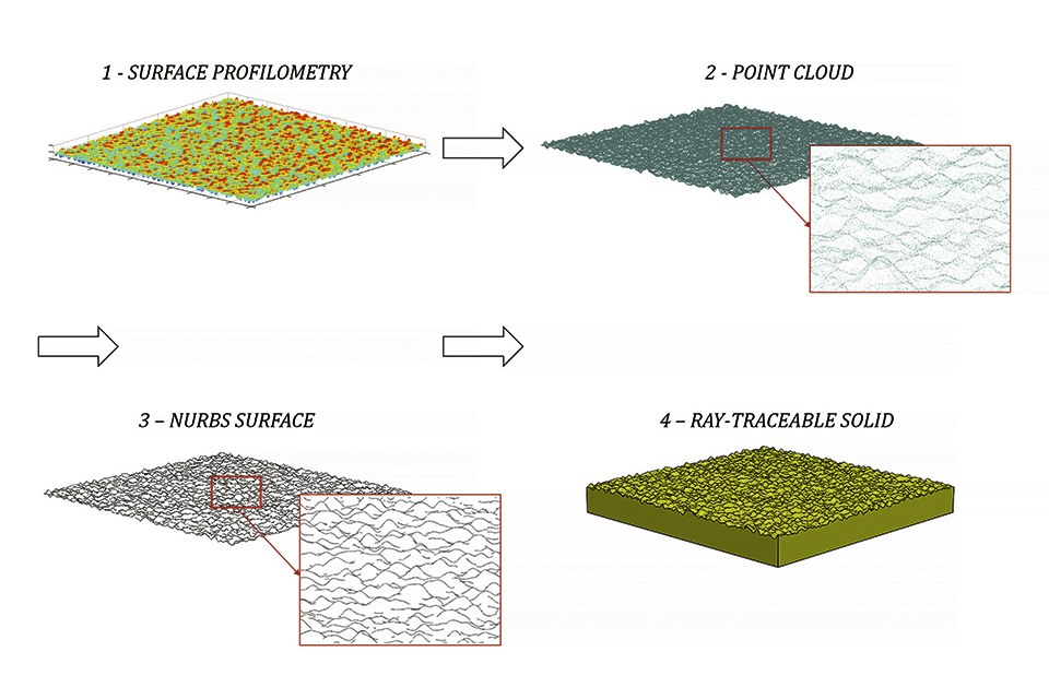 Figure 2.jpg