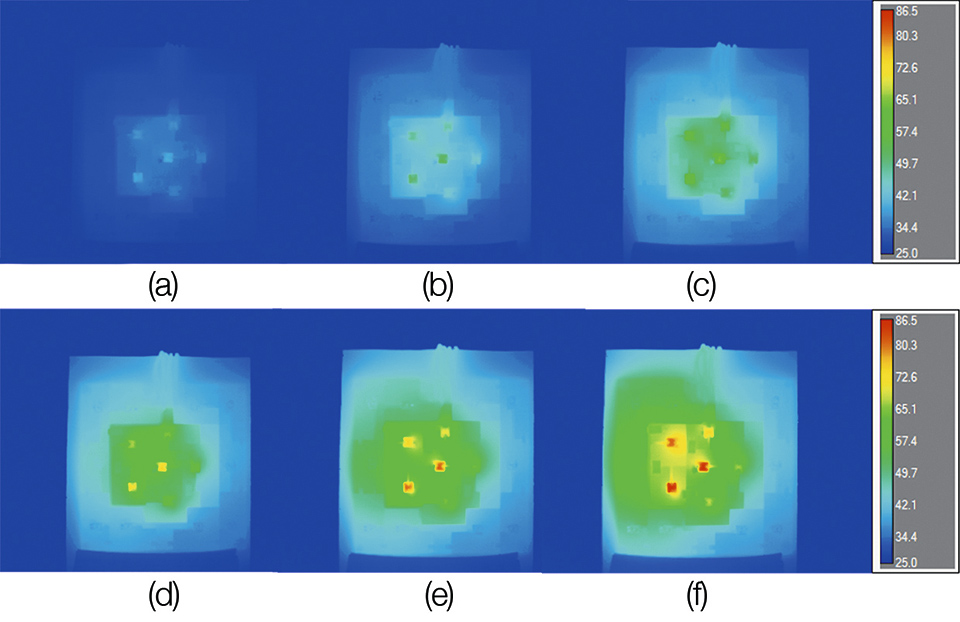 Figure 6: IR thermal images of the LED light engines when electrical input power of amber LEDs