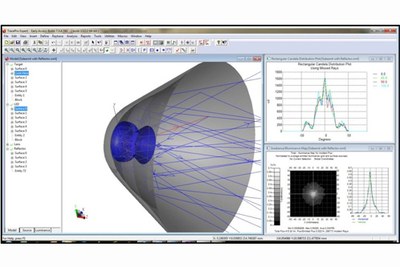 Side Emitting lens and reflector combination initial configuration with large angular output and 62% efficiency.