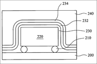 LED package structure according to a preferred embodiment of the present invention