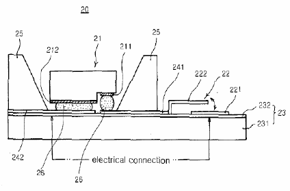 Sectional view illustrating an LED package having a protective function against electrostatic disharge