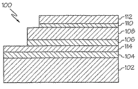 Simplified cross section view of an organic light emitting diode (OLED)