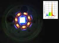 Epistar reaches warm-white light with efficacy of 170 lm/W and CRI of 88 applying several new technologies