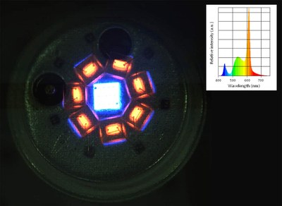 Epistar reaches warm-white light with efficacy of 170 lm/W and CRI of 88 applying several new technologies