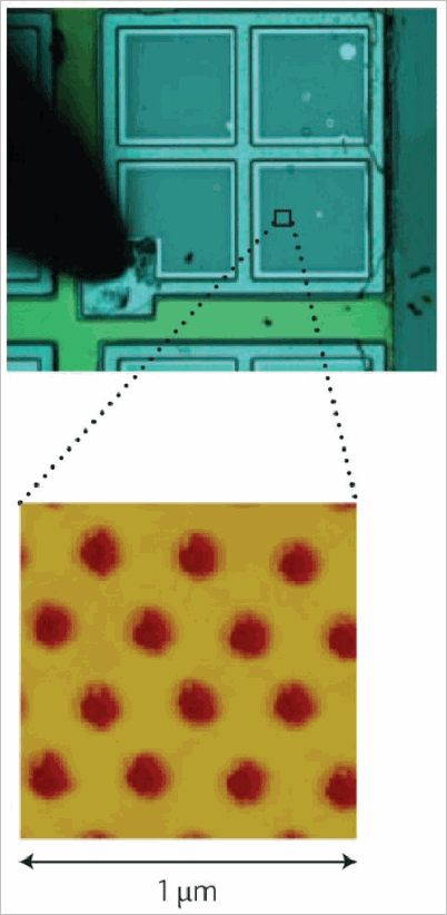 Photonic crystal