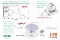 Ushio's New Narrow Angle 850 nm IR Single-Chip LED Package Achieves World Record Output Power