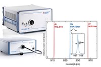 High Volume Laser Diode and VCSEL Testing