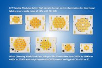 Luminus COB Modules For Dim-to-Warm and Dynamic CCT Control