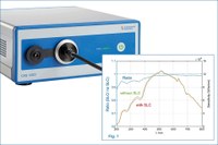 Stray Light Correction for Array Spectroradiometers