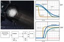 CCI Announces Breakthrough Power Supply Technology for Phase Cut  LED Dimming