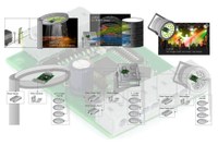 Dilitronics Introduces LUC04 - A Compact Driver for Integration into Lighting Fixtures