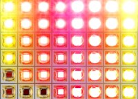 Boost in LED Performance: Up to 20 % More Light and Improved Thermal Stability in Red, Orange and Yellow