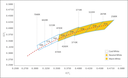 Edison Opto Introduces Selective SSL Bin Groups in Accordance to ANSI C78.377