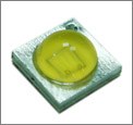 HPLighting released the world's smallest size All-Metal SMD high power 4040 RAMBO series LED