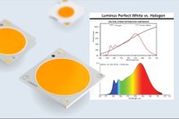 Luminus’ Spectrally Tuned LED Light Sources Create New Market Opportunities