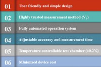 A New Approach for Fast and Accurate Measurement of Light Emitting Diodes Junction Temperatures