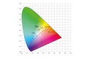 Guidance on Specifying Solid State Lighting Luminaires