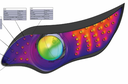 Thermal Transient Testing of LEDs for More Reliable SSL Products by Mentor Graphics