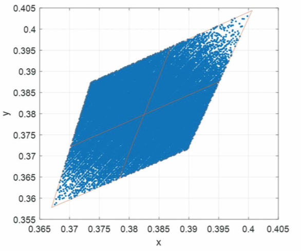 Digital buffer - Wikipedia